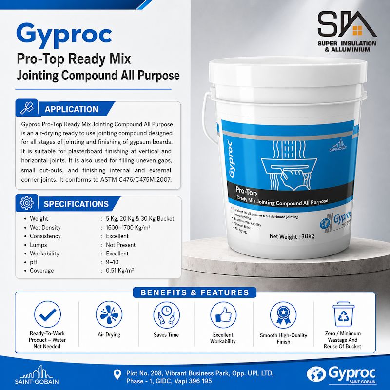 Gyproc Gyproc Pro-Top Ready Mix Jointing Compound All Purpose
