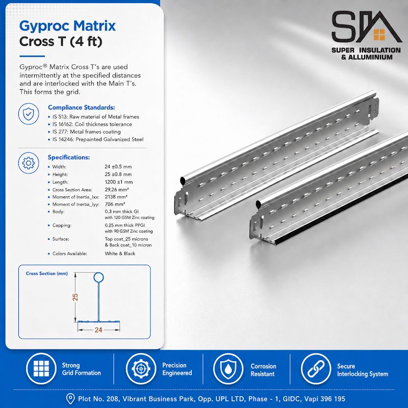 Gyproc Gyproc Matrix Cross T 4FT