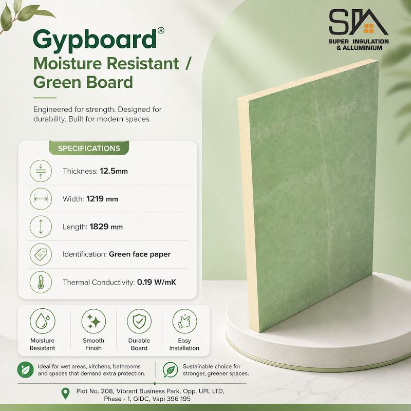 Gyproc Gyproc MR Board