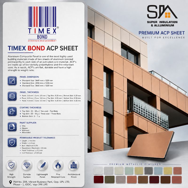Timexbond Timexbond ACP Architectural Facade Sheets