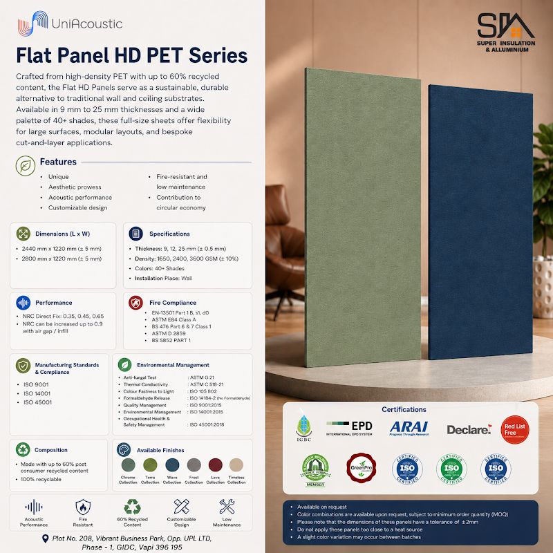 UniAcoustic Flat Panel HD Pet Series