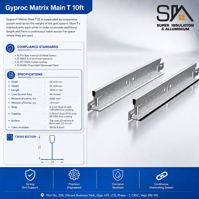 Gyproc Gyproc Matrix Main T 10FT
