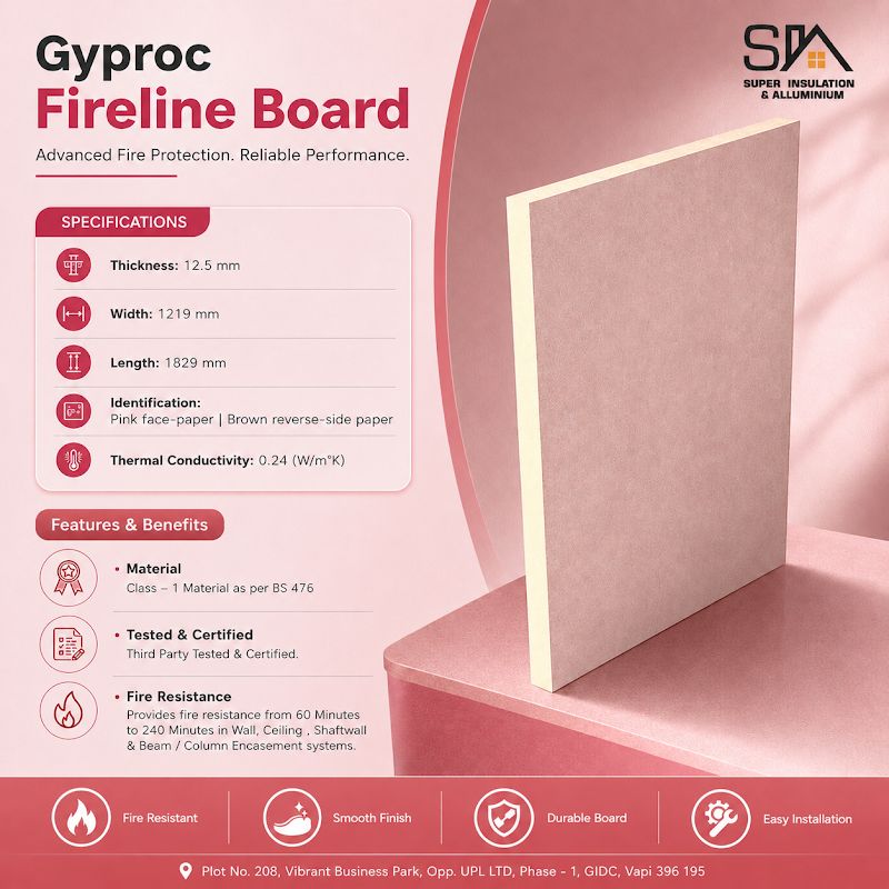 Gyproc Gyproc FR Board