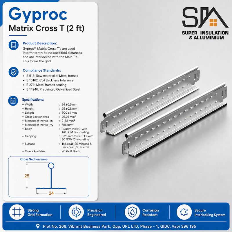 Gyproc Gyproc Matrix Cross T 2FT