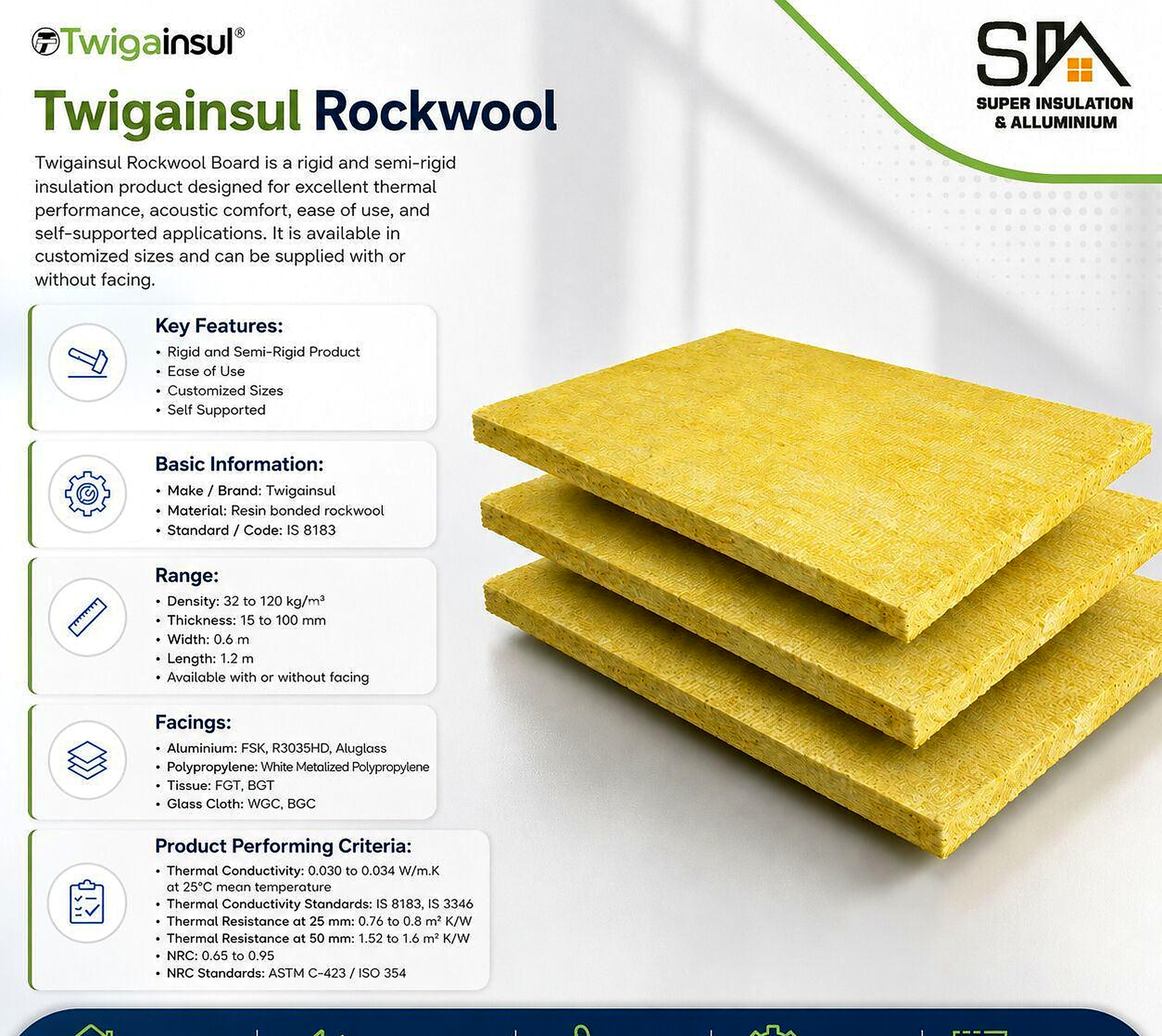Twiga Twiga Insul Rockwool