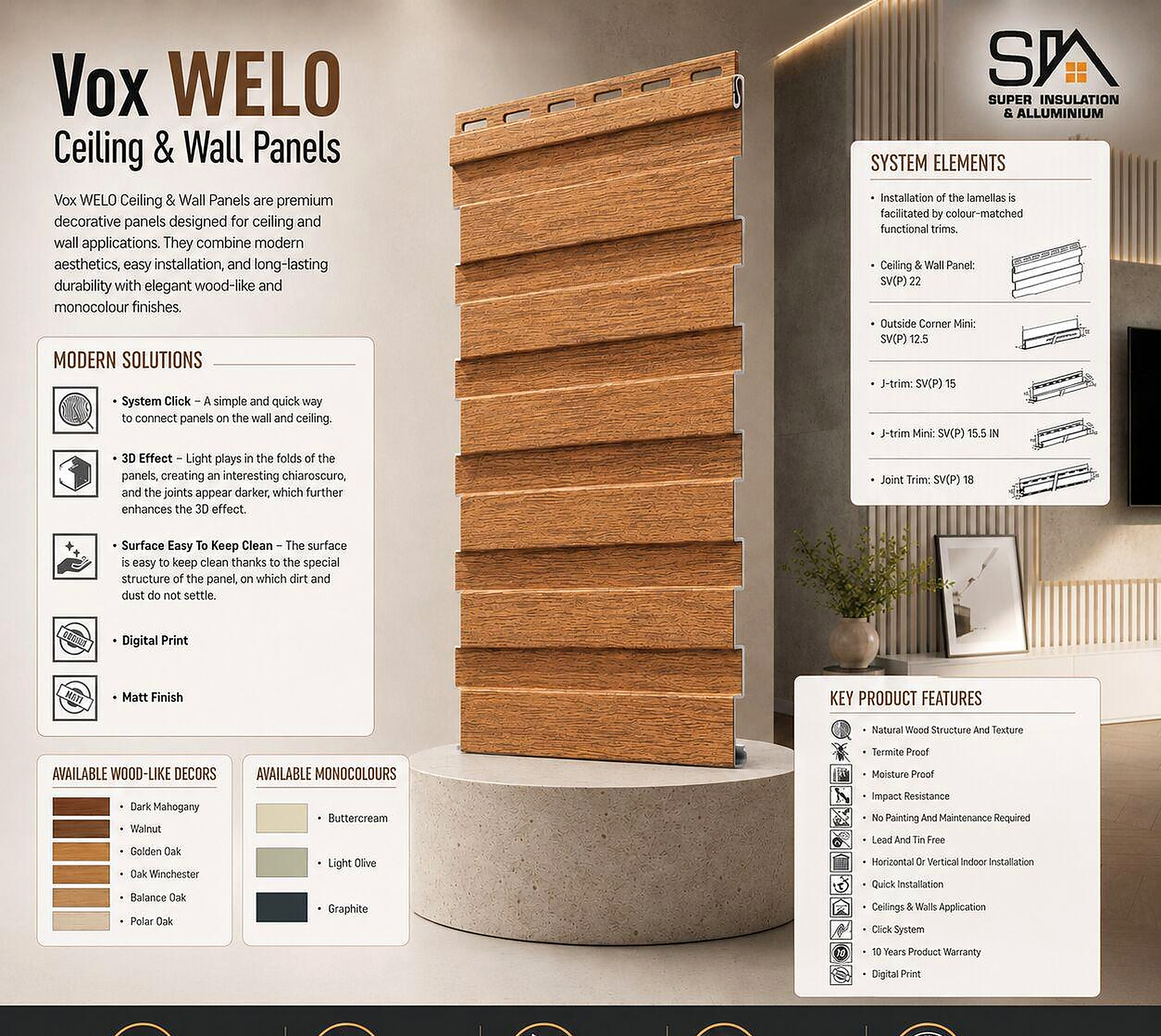 Vox Welo Ceiling & Wall Panels